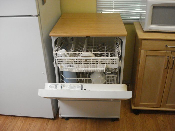 Contertop Dishwashers Buying Guide Model Reviews, Advantages And